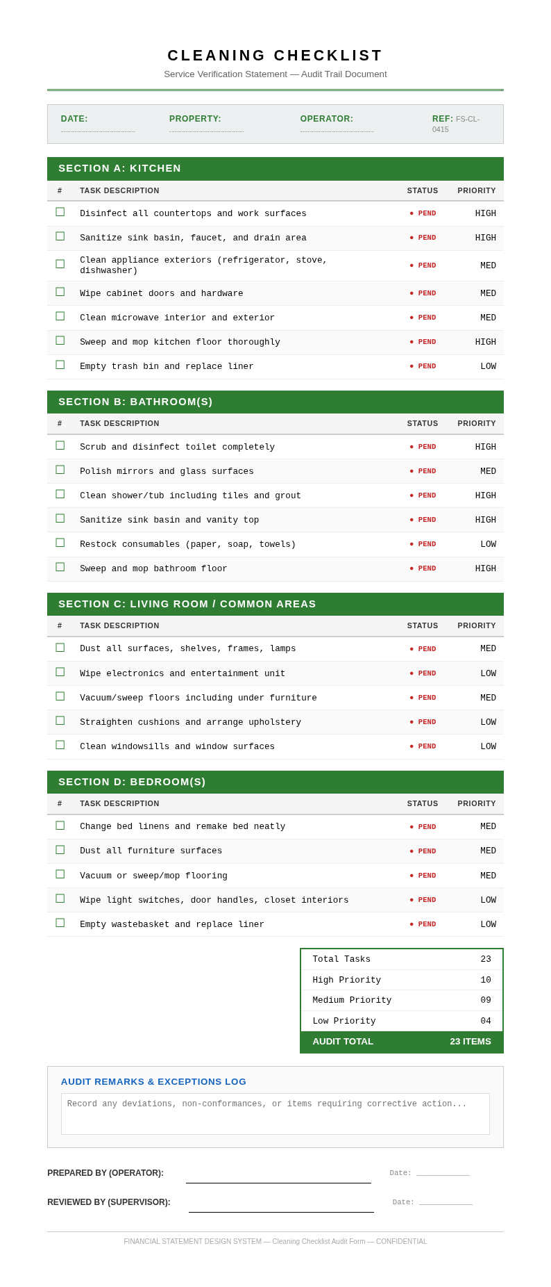 Financial statement cleaning checklist
